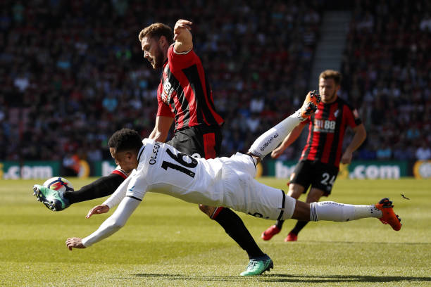 在战术上的 在战术上的